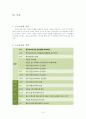 한국도로공사민영화에대한보고서 17페이지