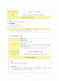 흉부외과 caod 케이스사례연구 15페이지