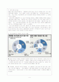 혼혈아동의 교육 불평등 현상 5페이지