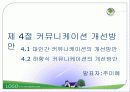 커뮤니케이션과 정보(조직행동론) 31페이지