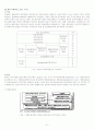 특수교육정책 21페이지