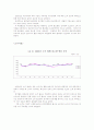 주류시장분석(소주시장중심) 7페이지