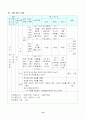 배구 학습지도안 15페이지