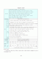 배구 학습지도안 16페이지