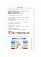 한반도 대운하 찬성적 입장과 반대적입장 조사, 서술 정리 11페이지