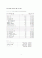 [전략경영]르네상스호텔의 경영전략 분석 18페이지