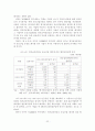 [졸업논문]퇴직연금제도 활성화를 위한 세제유인방안에 관한 연구 25페이지