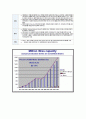 석유대체연료 15페이지