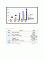 석유대체연료 16페이지