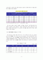 치매노인복지서비스의 개선방안에 관한 연구 11페이지