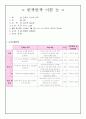 영유아 치아관리 보건교육 계획안 3페이지