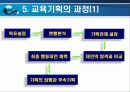 교육기획과 교육정책 (교육행정 및 교육경영) 13페이지