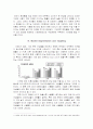 [벤처창업론]까페형 '화장품전문점' 창업계획서(리포트) 4페이지