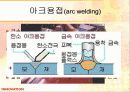 용접(welding) 11페이지