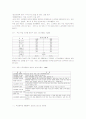 유럽의 스포츠클럽 전개과정과 한국체육 발전을 위한 클럽화 전망 5페이지