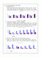 교육과 시장 (교육의 시장화, 본질적가치, 좋은내용^^) 5페이지