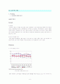 [경영학원론]LG전자의 디자인경영 분석 (A+리포트) 8페이지