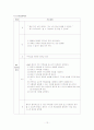 [간호학]정신과 case study-정신분열증 (Schizophrenia) 12페이지