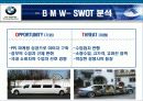 BMW의 소개 및 마케팅분석 7페이지