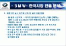 BMW의 소개 및 마케팅분석 18페이지