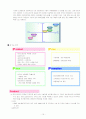 [마케팅원론]네비게이션 '아이나비' 마케팅전략 및 성공요인 분석(A+리포트) 16페이지