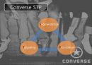 Converse에 대한 분석 및 자료 17페이지