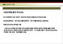 [imc] 통합마케팅을 활용한 대학 IMC 전략구축사례 24페이지