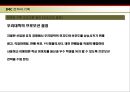 [imc] 통합마케팅을 활용한 대학 IMC 전략구축사례 31페이지