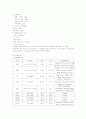 급성림프구성백혈병 6페이지