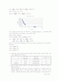 일반물리학실험 - 고체의 선 팽창계수 측정 5페이지