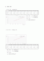 일반물리학실험 - 중력 가속도(예비, 결과) 5페이지