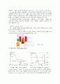 열분석(Thermal Analysis) 8페이지