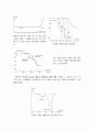 열분석(Thermal Analysis) 10페이지