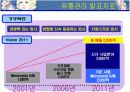 홍진크라운(hjc) 기업 성공사례 분석 4페이지