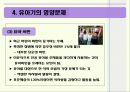 유아기 영양관리 (유아의 성장 발달과 영양관리) 22페이지