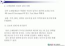 상품유통마케팅( 입지선정 발표 파워포인트 자료) 7페이지