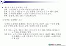 상품유통마케팅( 입지선정 발표 파워포인트 자료) 11페이지