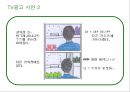 [광고학원론]빙그레 '바나나맛 우유' 광고 커뮤니케이션 기획서(리포트) 37페이지