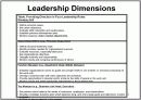 Leadership/Executive/Management/ Supervisor Development 5페이지