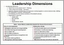 Leadership/Executive/Management/ Supervisor Development 6페이지