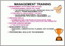 Leadership/Executive/Management/ Supervisor Development 18페이지