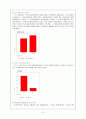 [조사방법론] 대학생의 음주문화에 대한 고찰 10페이지