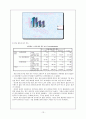 [조사방법론] 대학생의 음주문화에 대한 고찰 14페이지