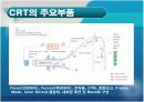 CRT의 특성 및 동작 원리, 그리고 최근 동향으로 알아본 다른 Display 기기들과의 비교적 측면에 대하여  6페이지