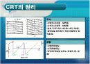 CRT의 특성 및 동작 원리, 그리고 최근 동향으로 알아본 다른 Display 기기들과의 비교적 측면에 대하여  10페이지