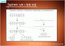 폐플라스틱 열분해에 따른 연료유 와 그 생산공정법 10페이지