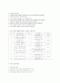 [체육 지도안]배구-언더,오버핸드 패스 4페이지