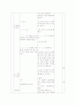 [체육 지도안]배구-언더,오버핸드 패스 12페이지