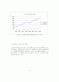 캐디서비스가 골프 소비자 행동에 미치는 영향 29페이지