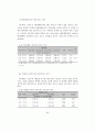 캐디서비스가 골프 소비자 행동에 미치는 영향 76페이지